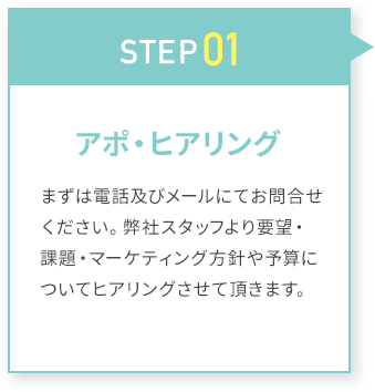 STEP01 アポ・ヒアリング